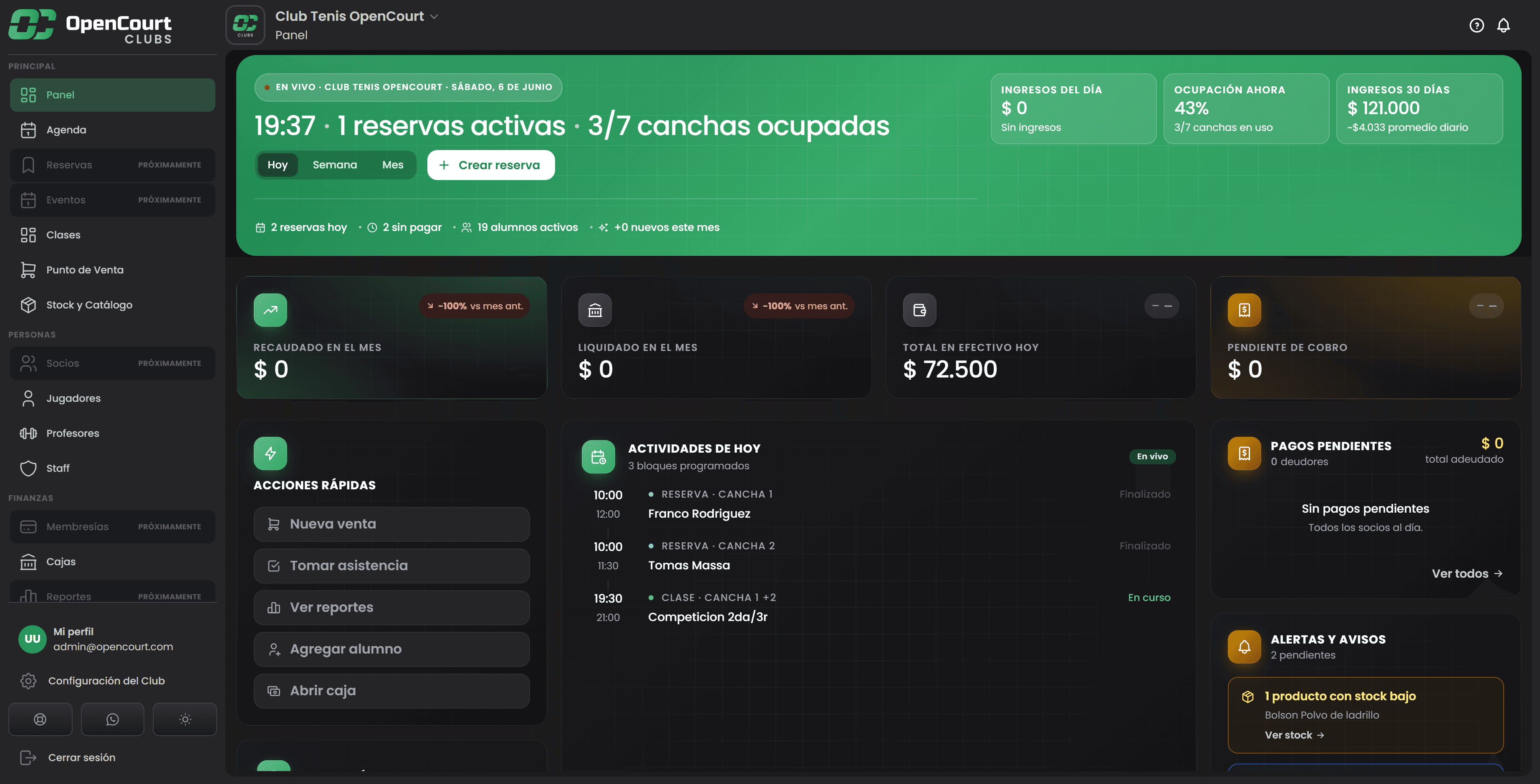 Panel de control de OpenCourt Clubs
