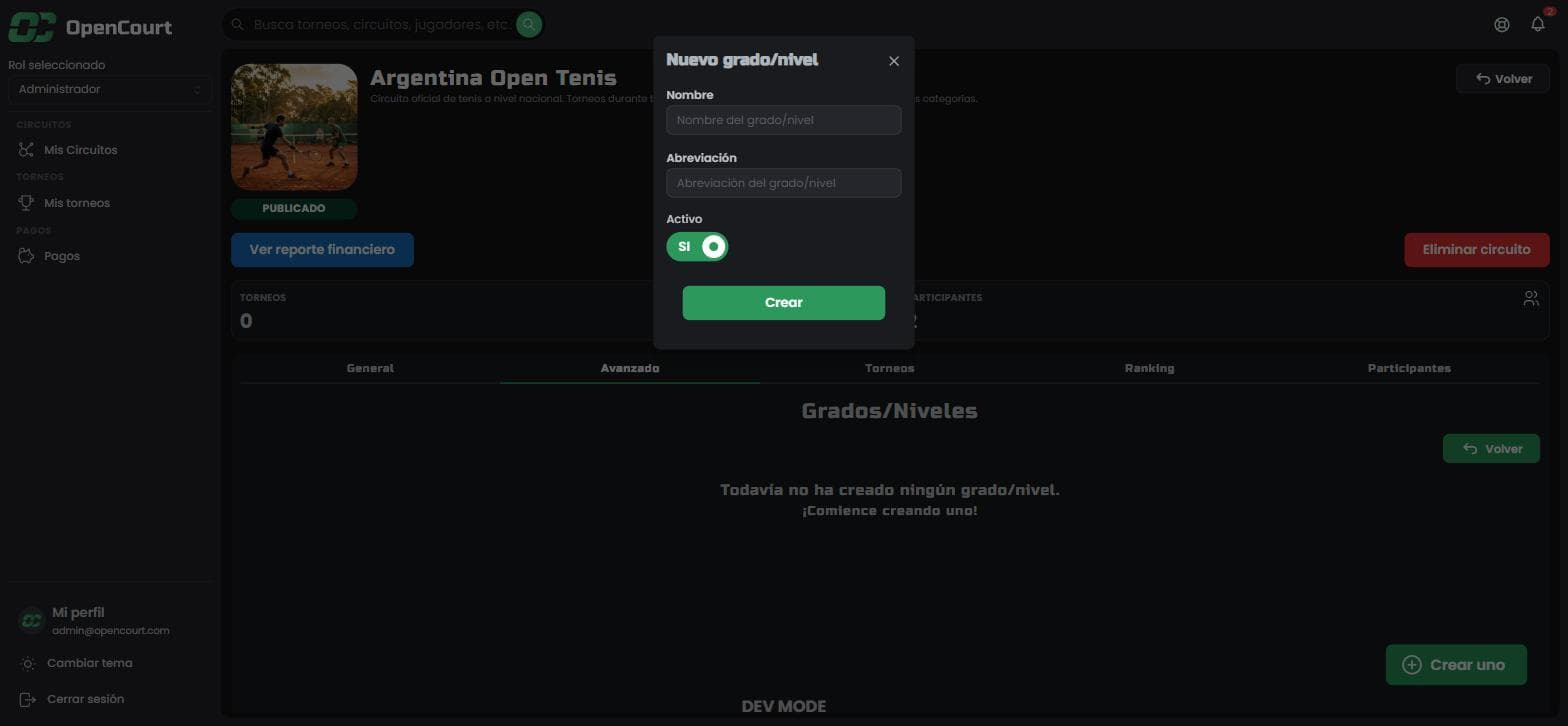Modal Nuevo grado/nivel con los campos Nombre, Abreviación y el switch Activo